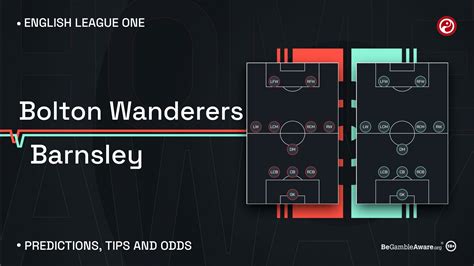 Barnsley vs Bolton Wanderers» Predictions, Odds, Live Score.